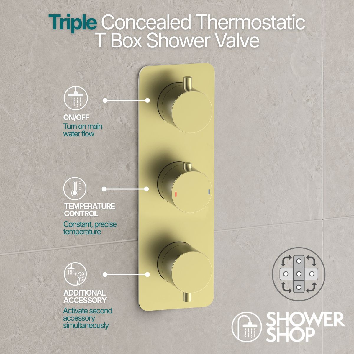 Arc Brushed Brass Triple Concealed Thermostatic T Box Shower Valve