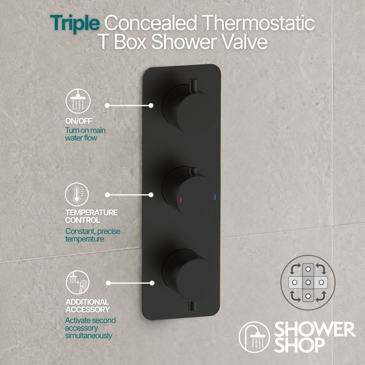 Arc Matt Black Triple Concealed Thermostatic T Box Shower Valve