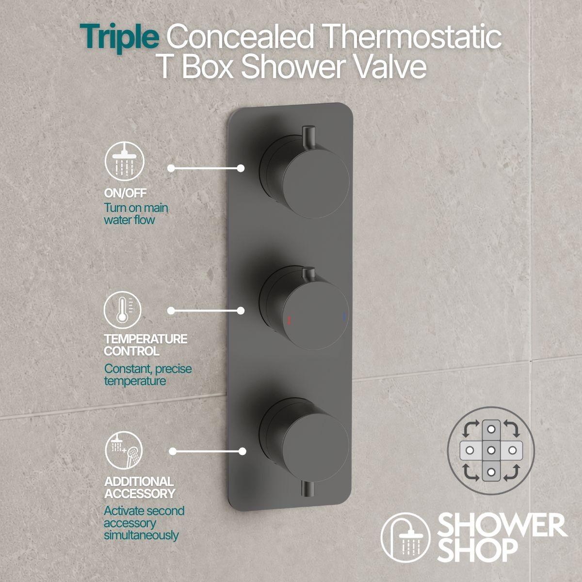 Arc Gunmetal Triple Concealed Thermostatic T Box Shower Valve