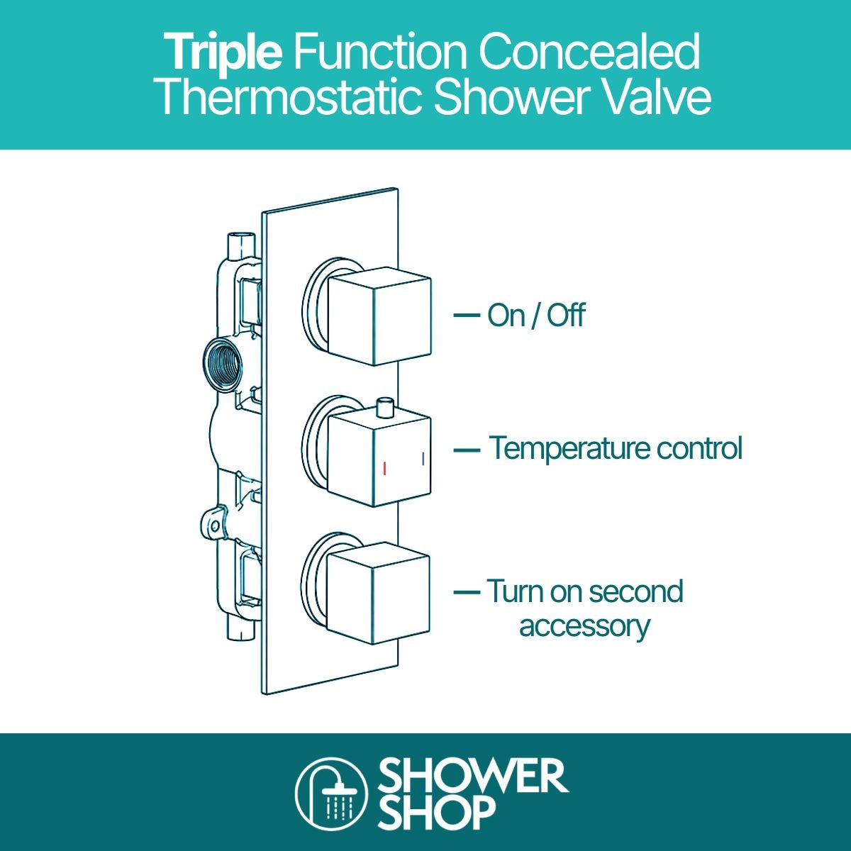 Cube Matt Black Triple Concealed Thermostatic Shower with Overhead & Handset & Hose