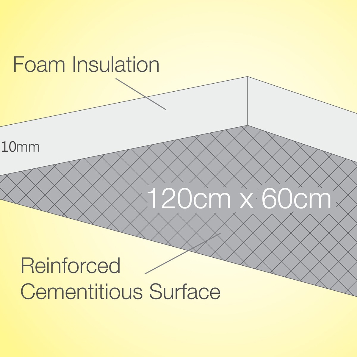 Backerboard Tiling / Insulation Board 1200x600x10mm