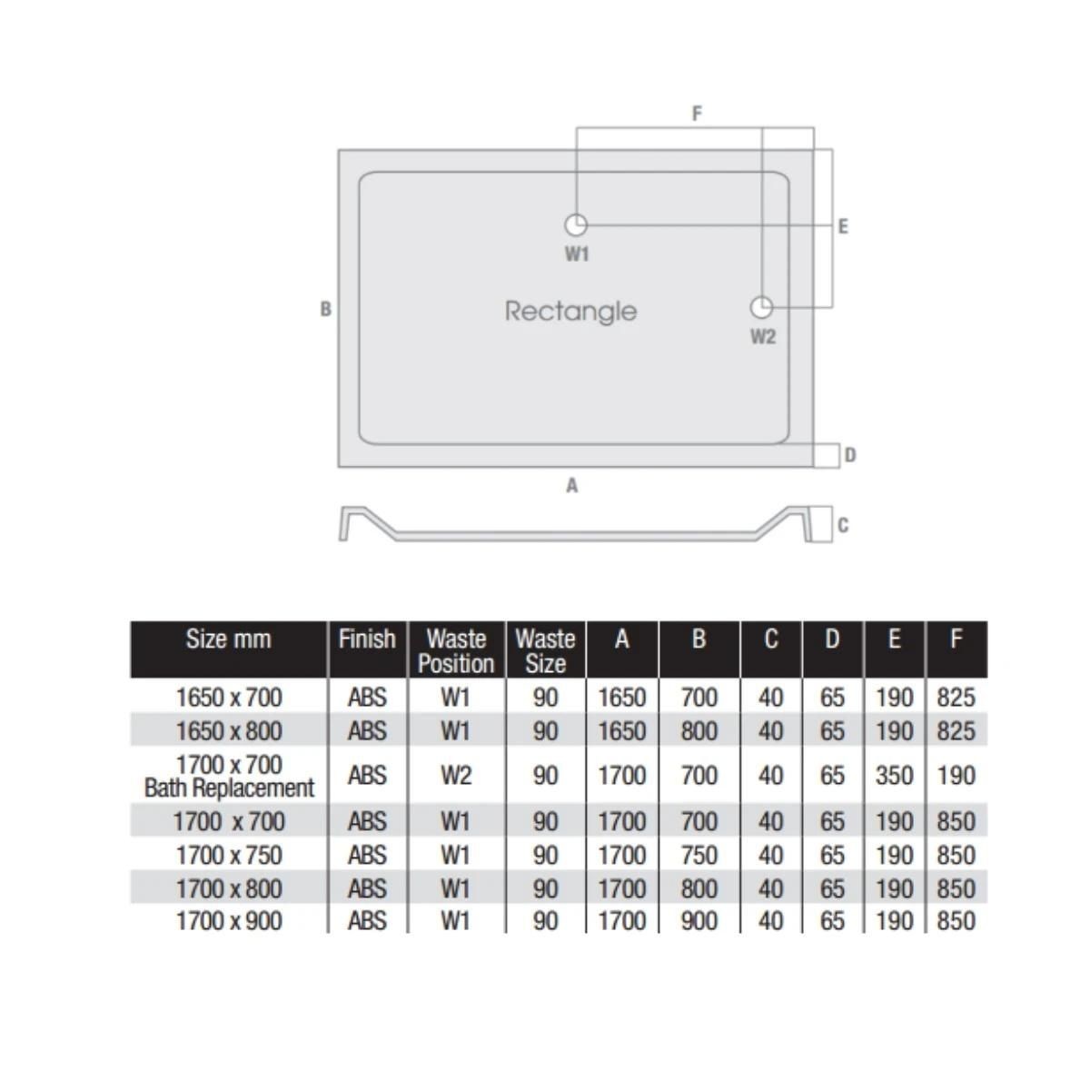 MX Elements Rectangular Stone Resin Shower Tray 1700x700mm
