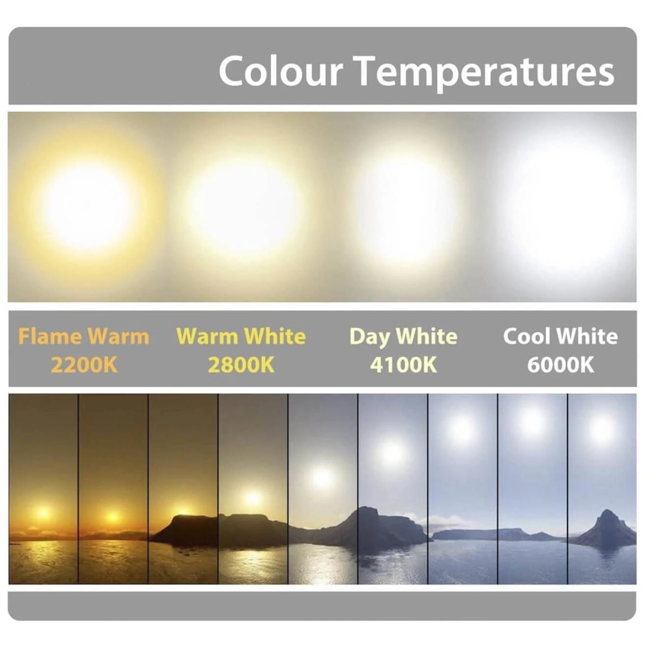 Aster Slim Illuminated Mirror 700x500mm